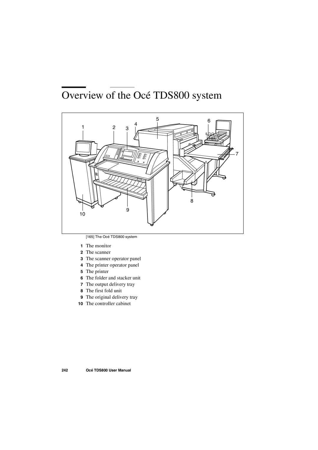 IBM user manual Overview of the Océ TDS800 system 