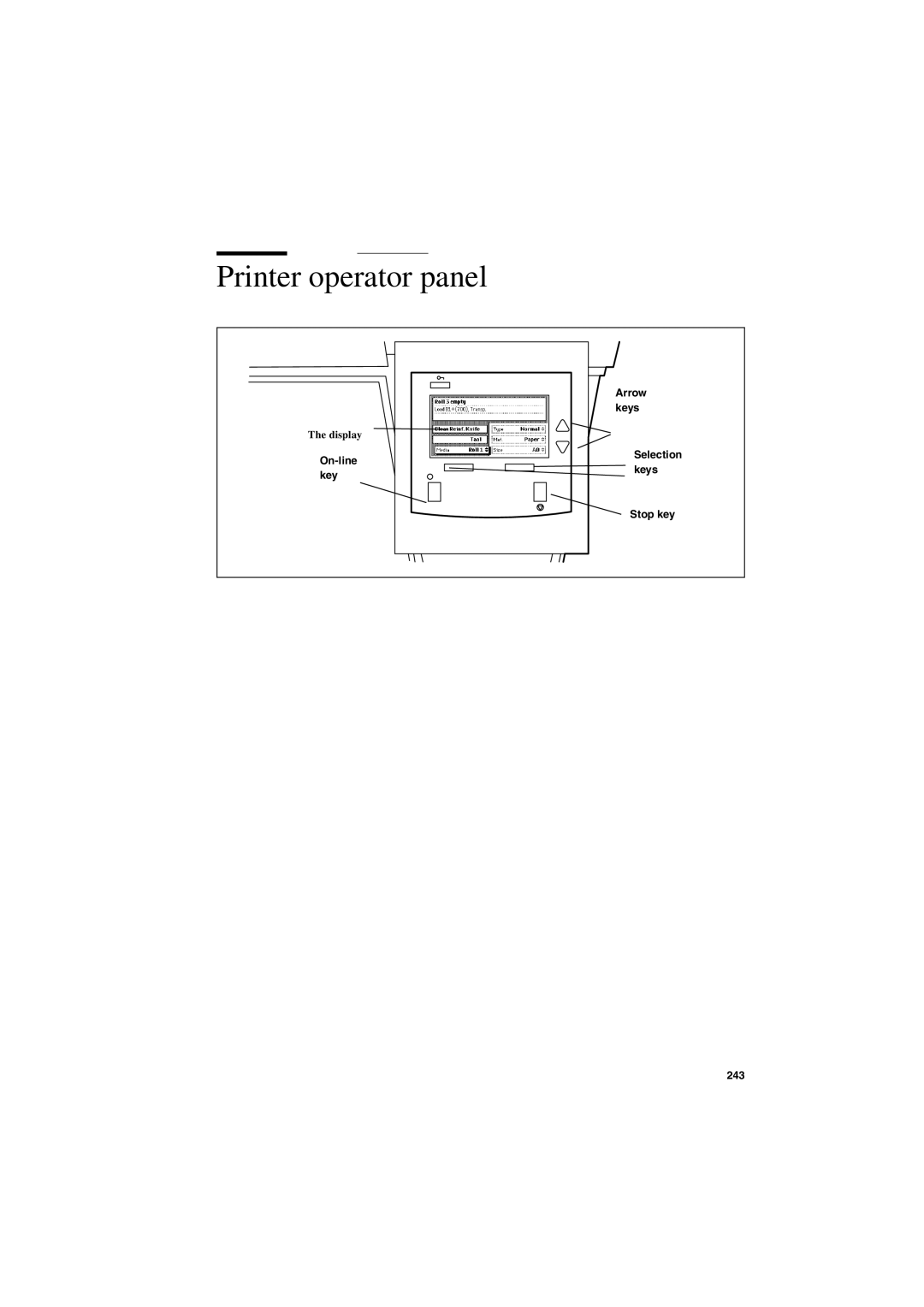 IBM TDS800 user manual On-line key Arrow keys Selection keys Stop key 243 