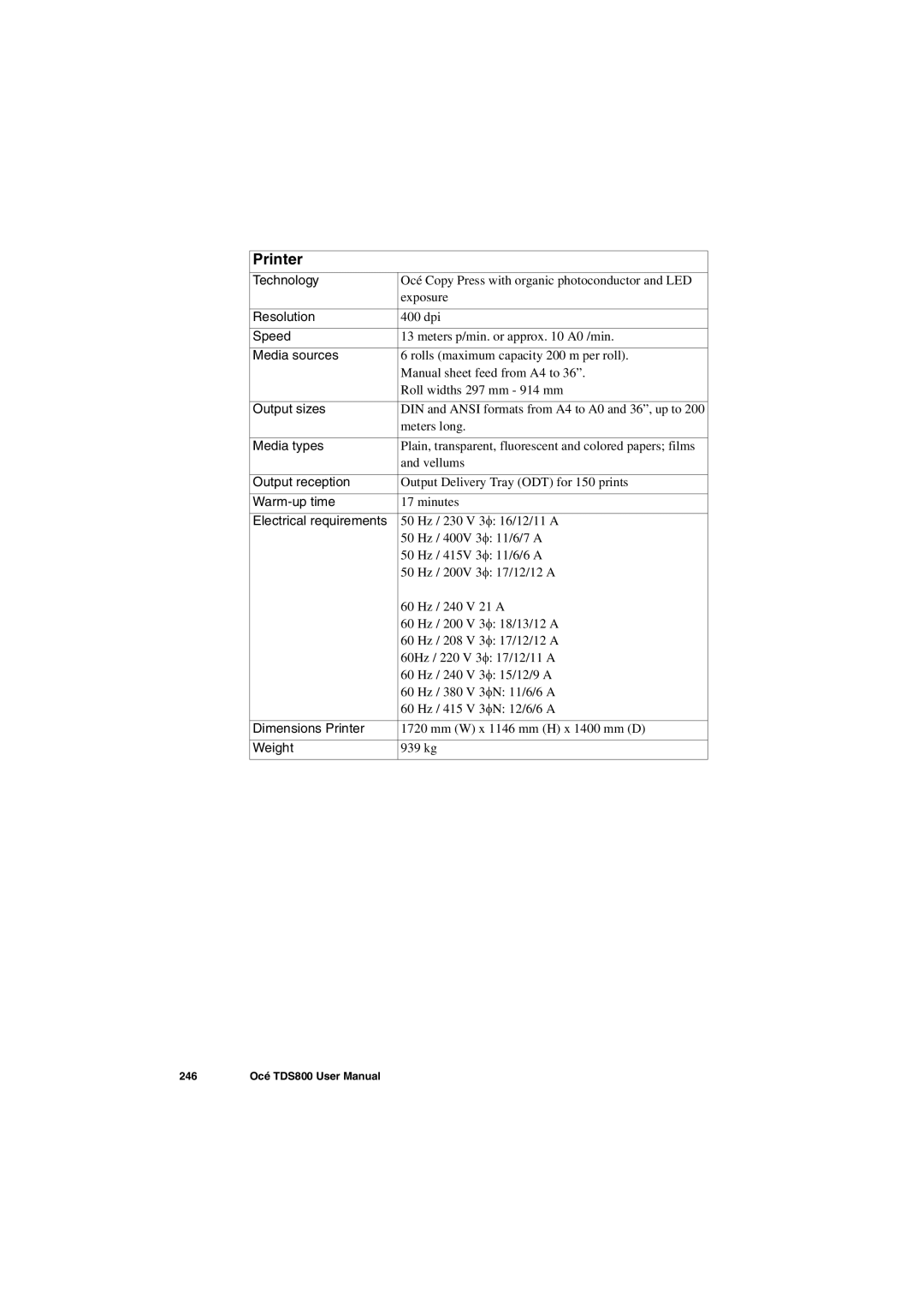 IBM TDS800 user manual Printer 