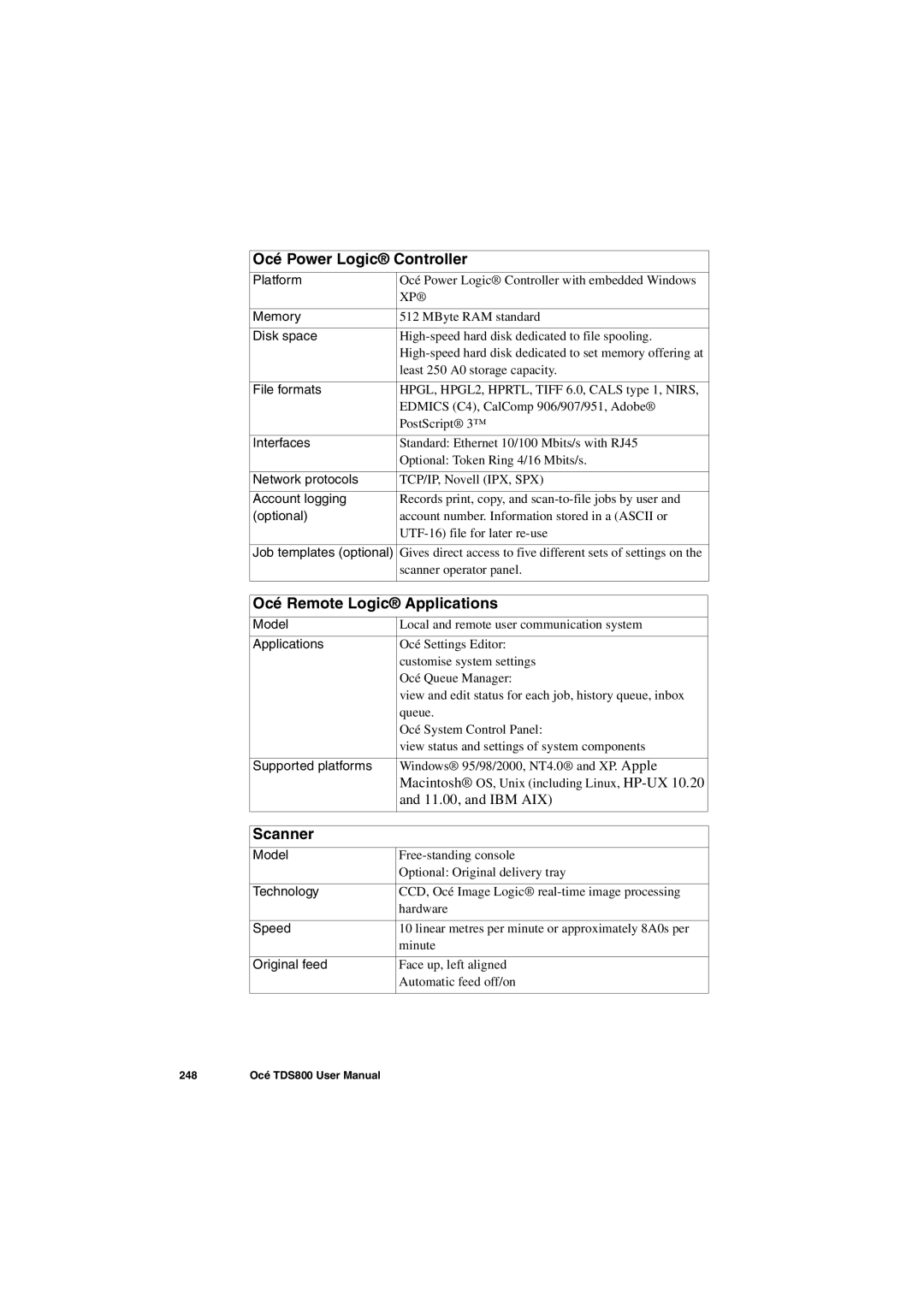 IBM TDS800 user manual Océ Power Logic Controller 