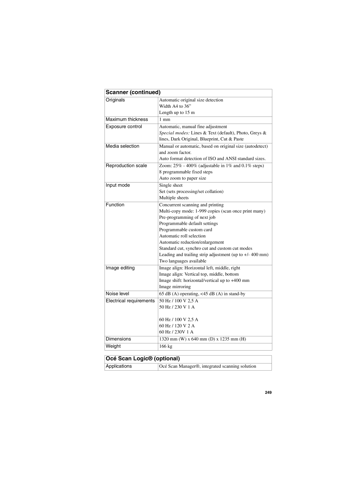 IBM TDS800 user manual Océ Scan Logic optional 