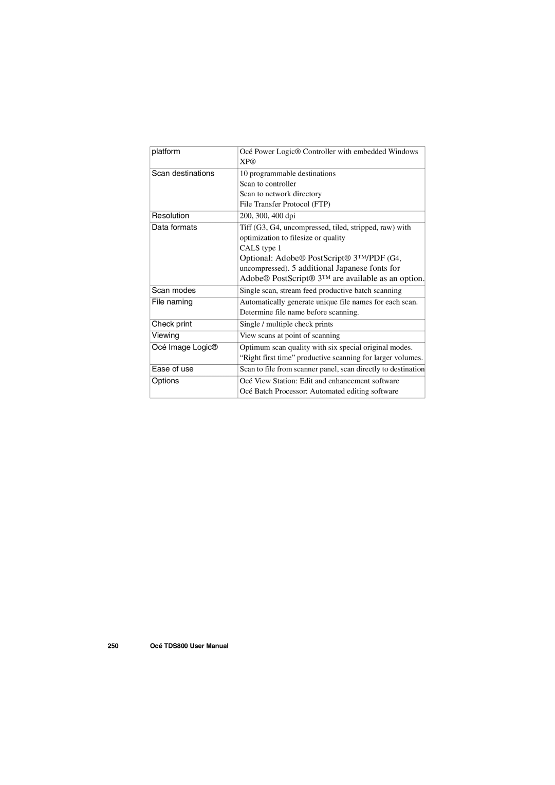 IBM TDS800 user manual Uncompressed additional Japanese fonts for 