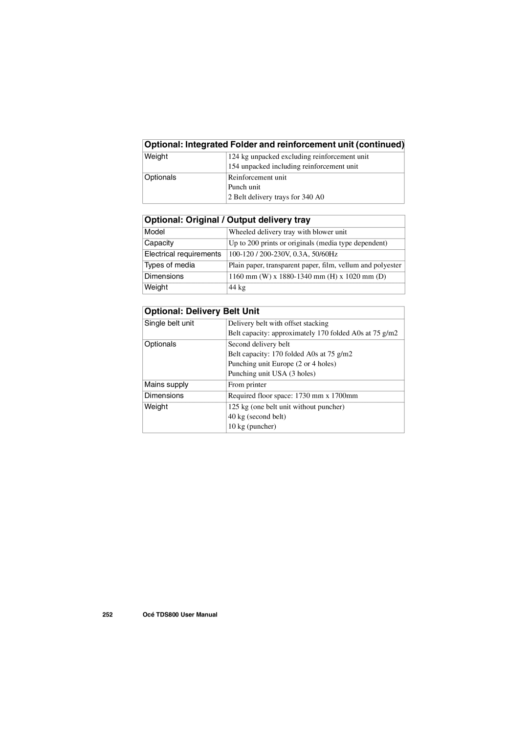 IBM TDS800 user manual Optional Original / Output delivery tray 