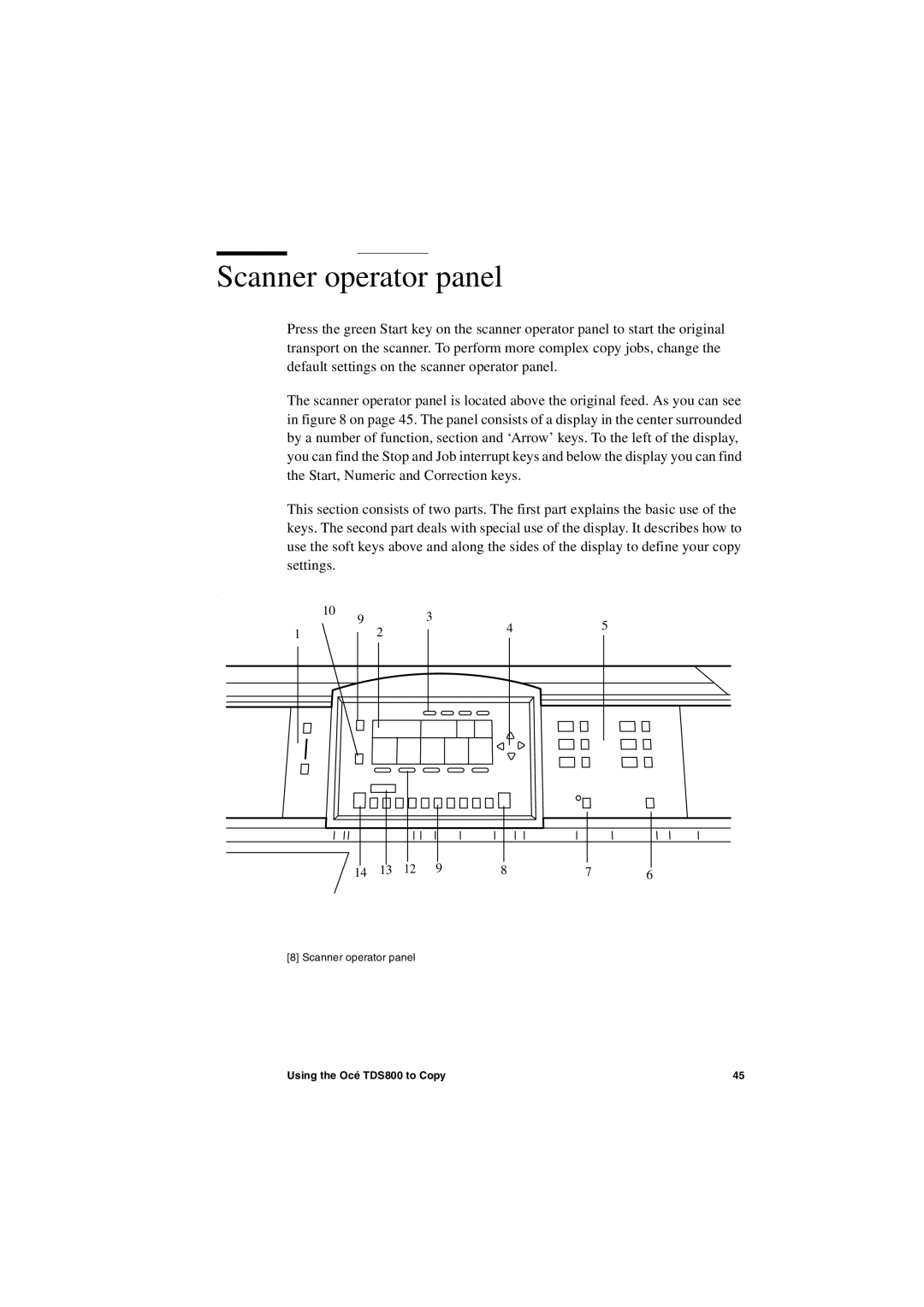 IBM TDS800 user manual Scanner operator panel 