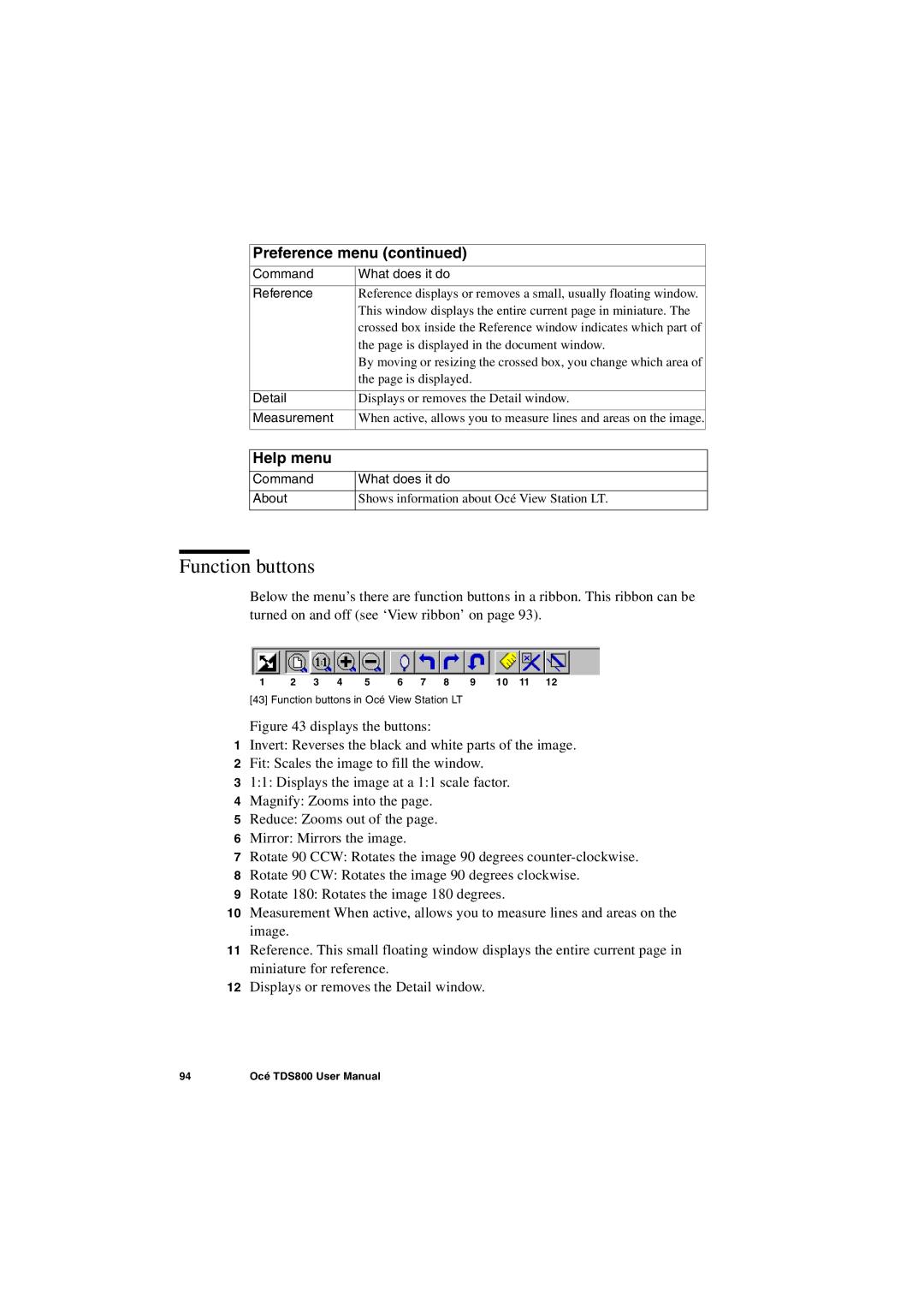 IBM TDS800 user manual Function buttons, Command What does it do Reference 