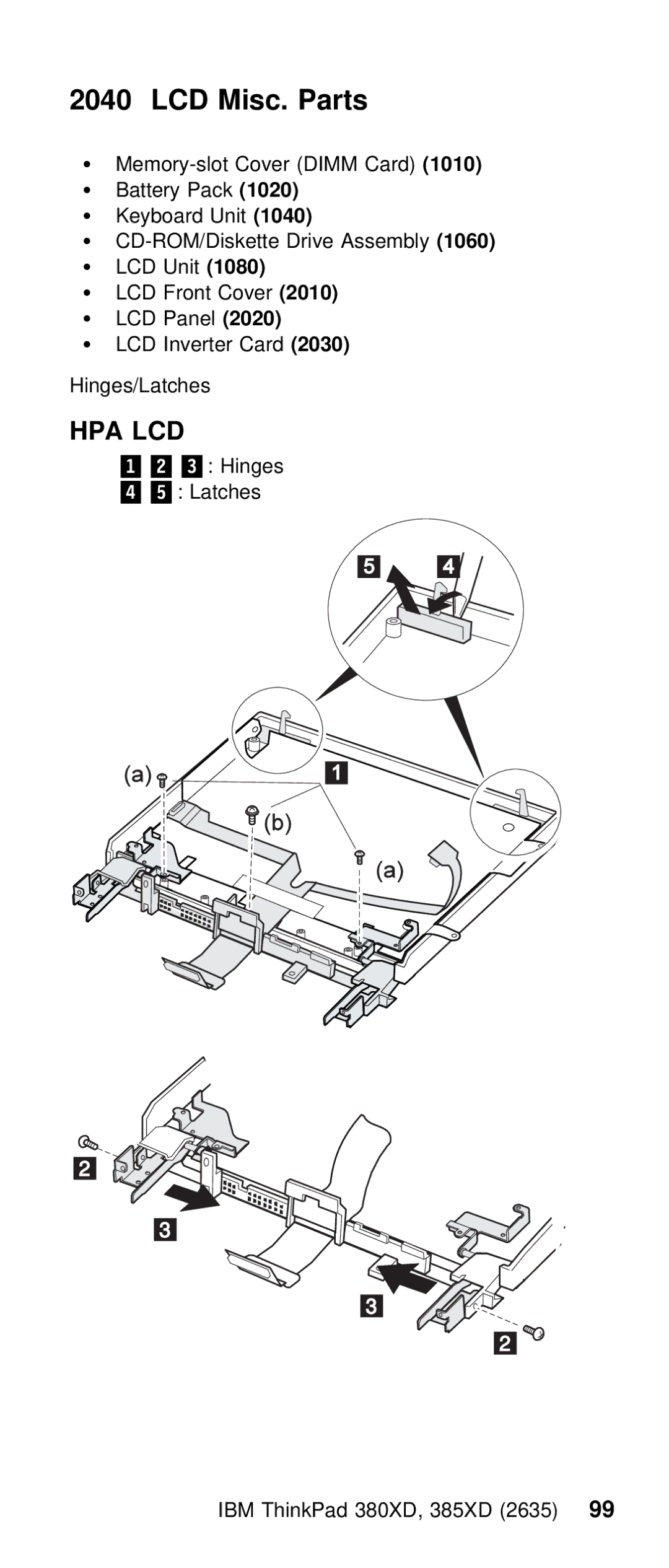 IBM THINKPAD 385XD (2635) manual LCD Misc. Parts, Latches IBM ThinkPad 380XD, 385XD 