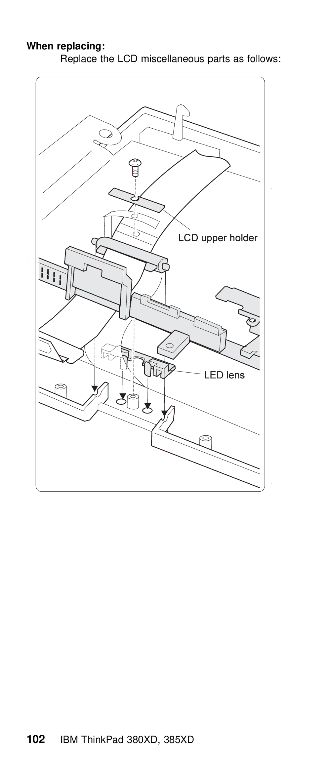 IBM THINKPAD 385XD (2635) manual When replacing 