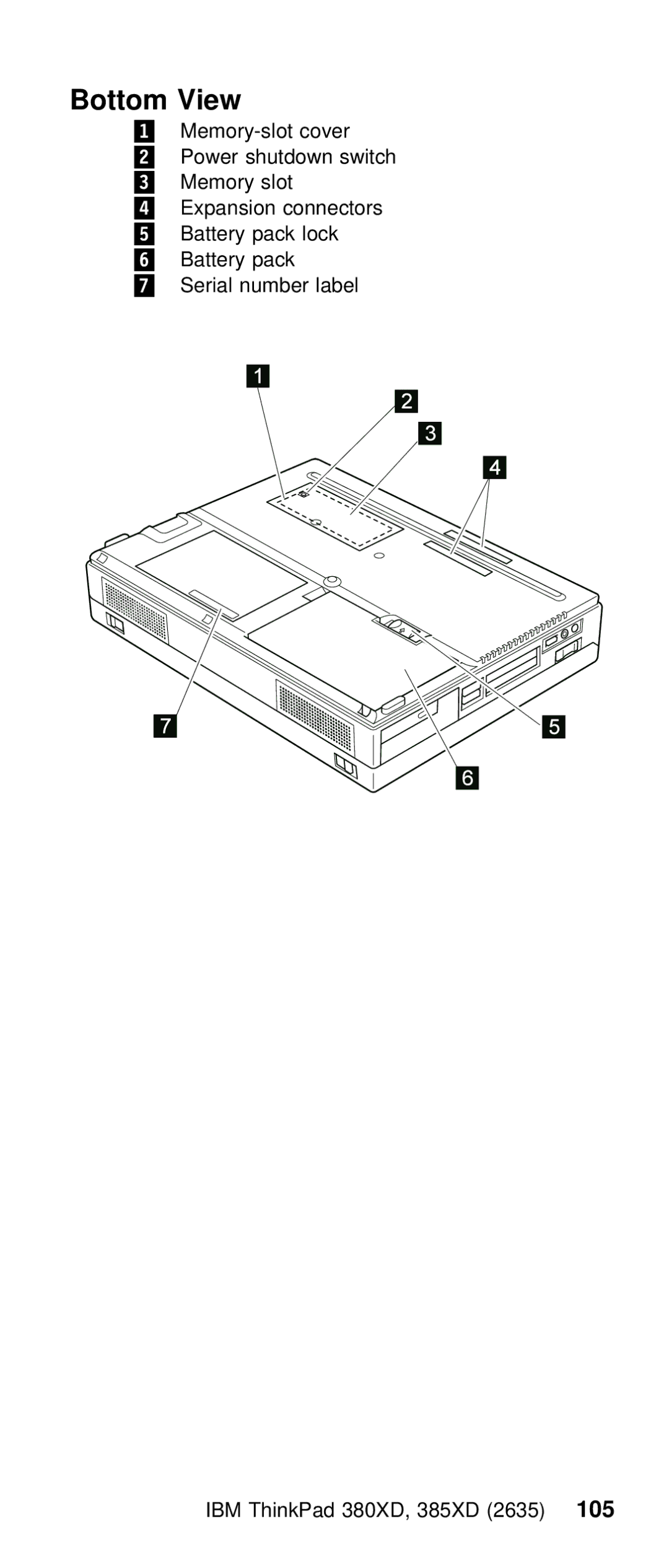 IBM THINKPAD 385XD (2635) manual Bottom View 