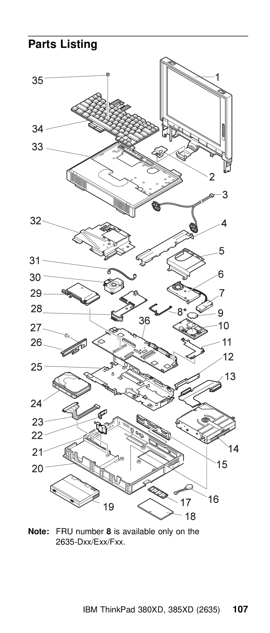 IBM THINKPAD 385XD (2635) manual Parts Listing 