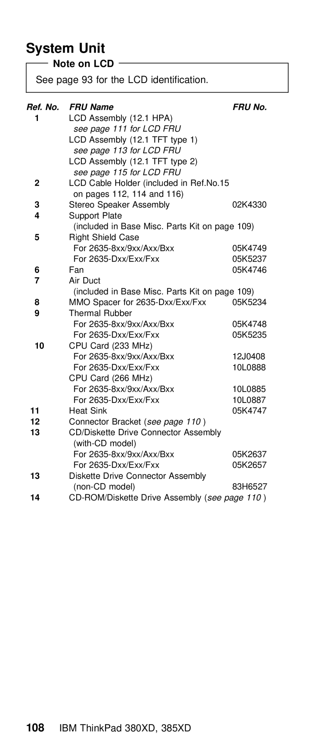 IBM THINKPAD 385XD (2635) manual System Unit, See page 93 for the LCD identification 