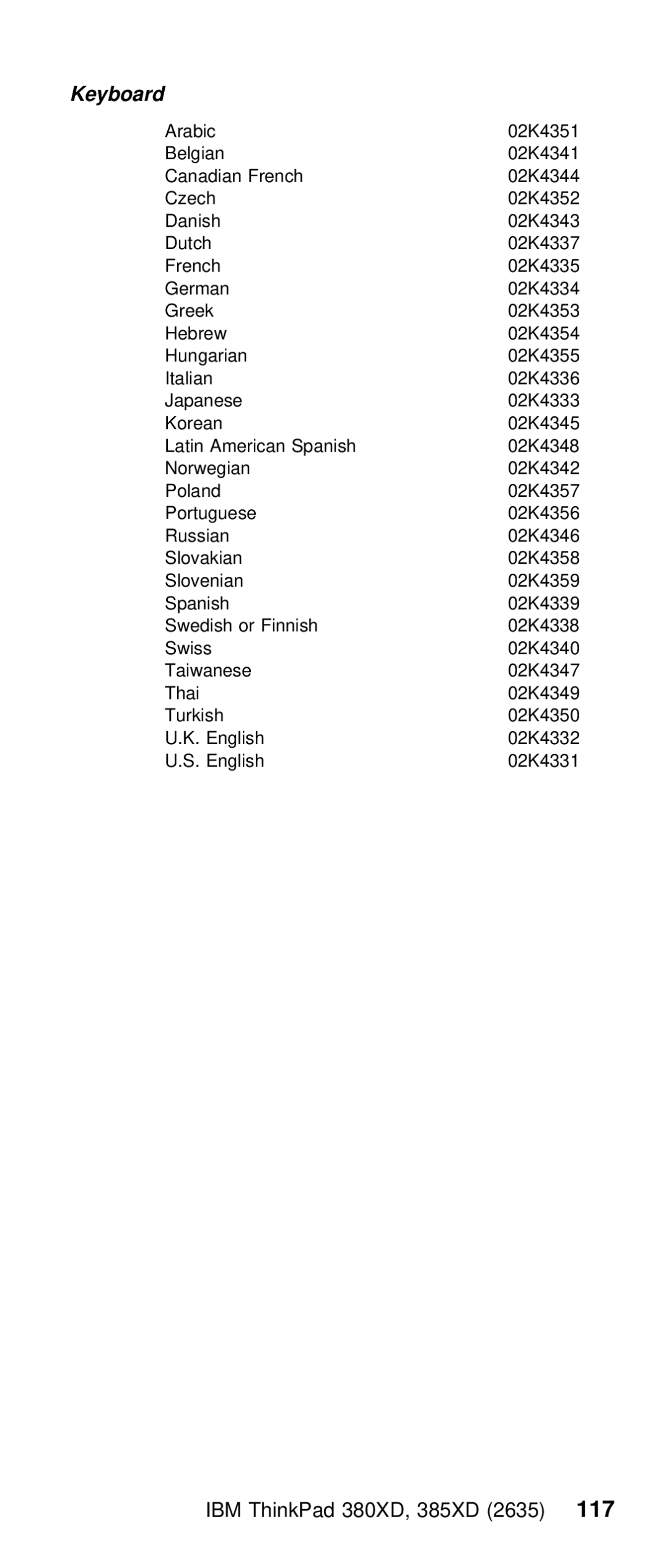 IBM THINKPAD 385XD (2635) manual Keyboard 