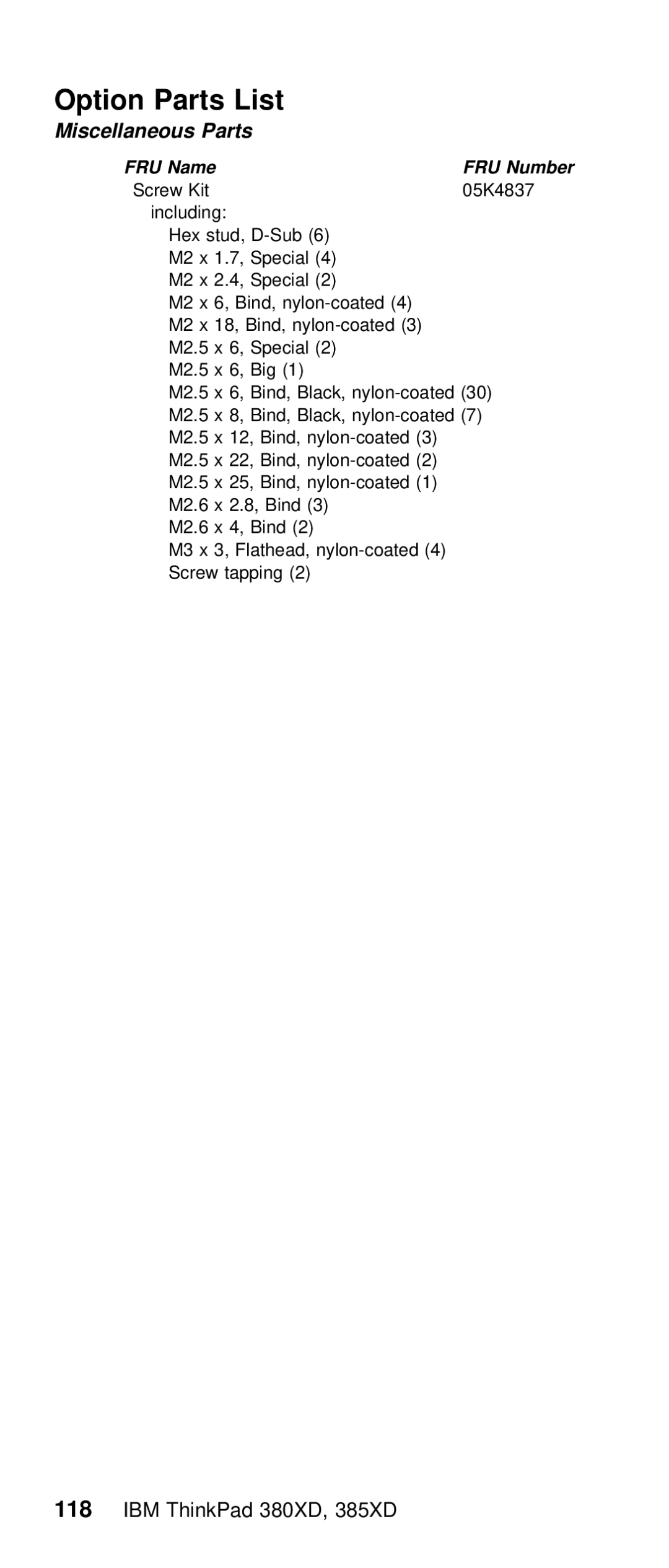 IBM THINKPAD 385XD (2635) manual List, Option Parts 