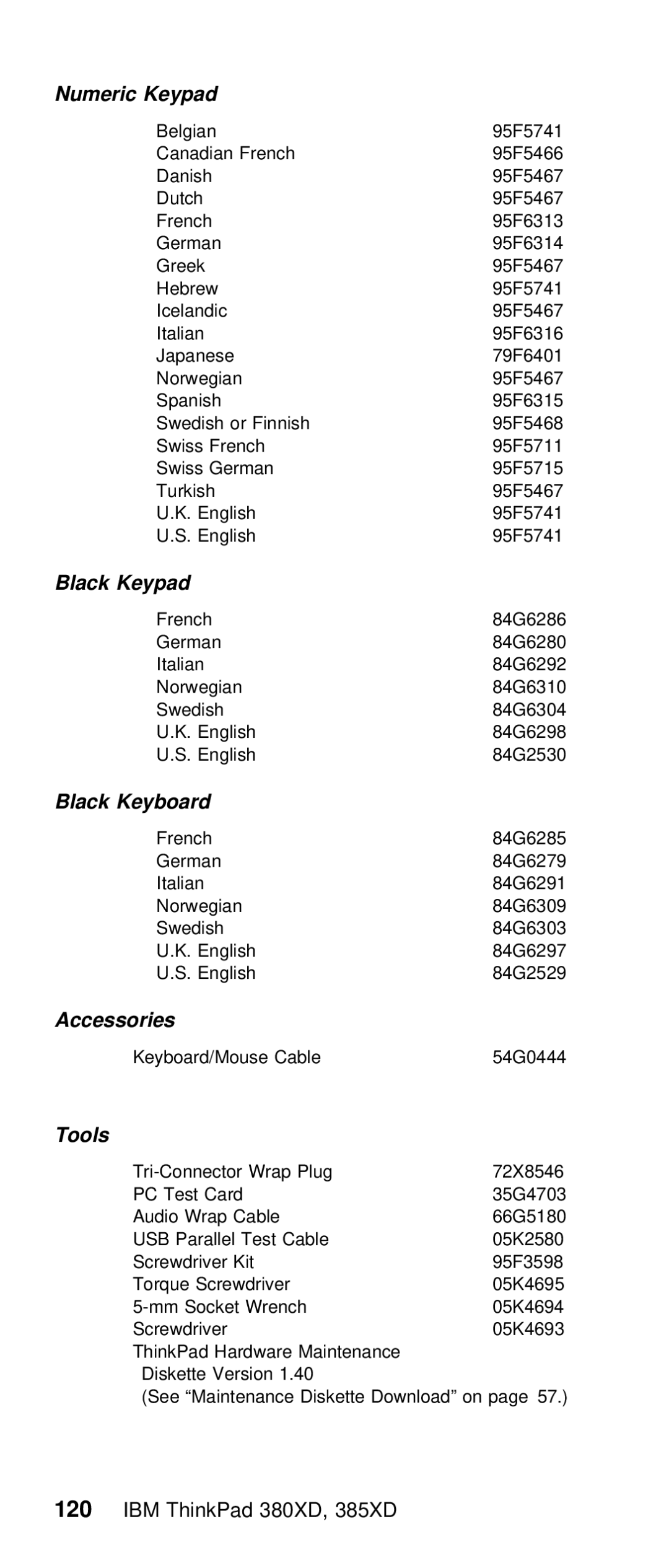 IBM THINKPAD 385XD (2635) manual 120 