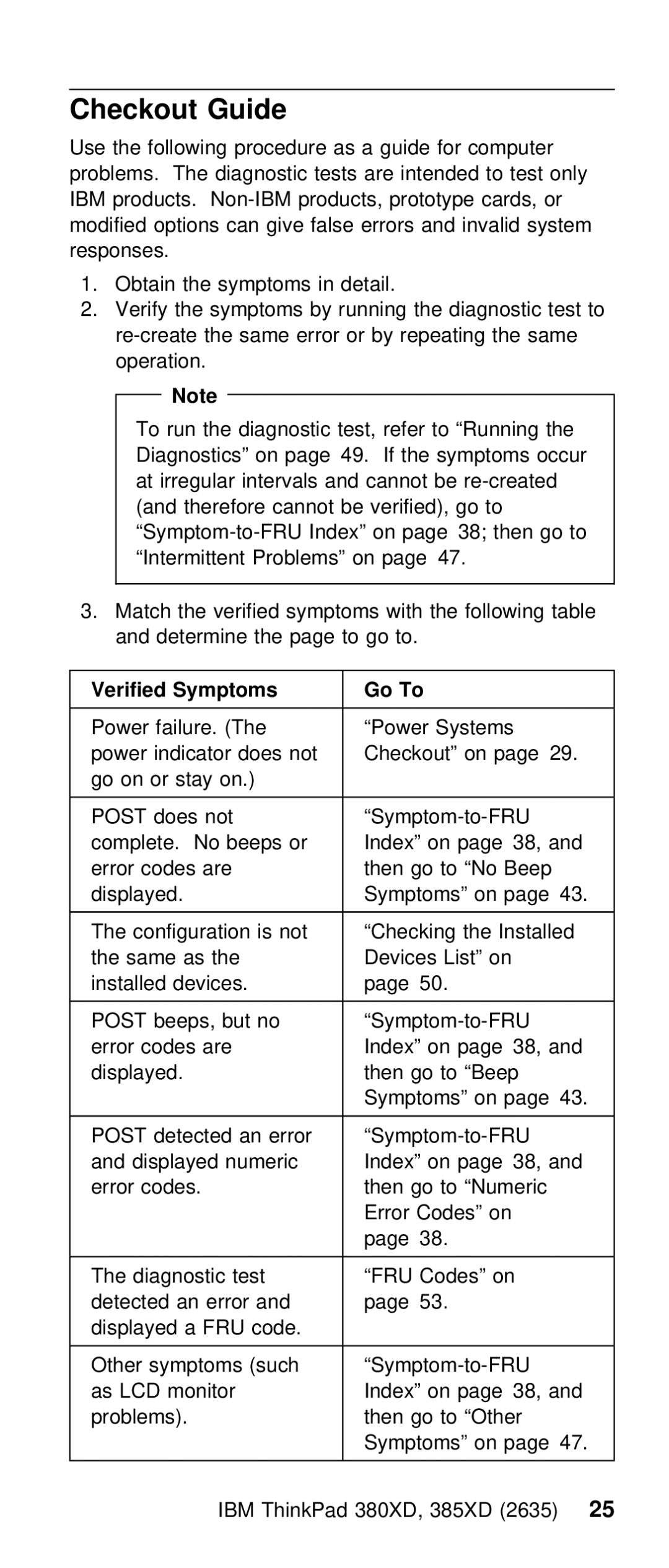 IBM THINKPAD 385XD (2635) manual Checkout Guide, Verified Symptoms 