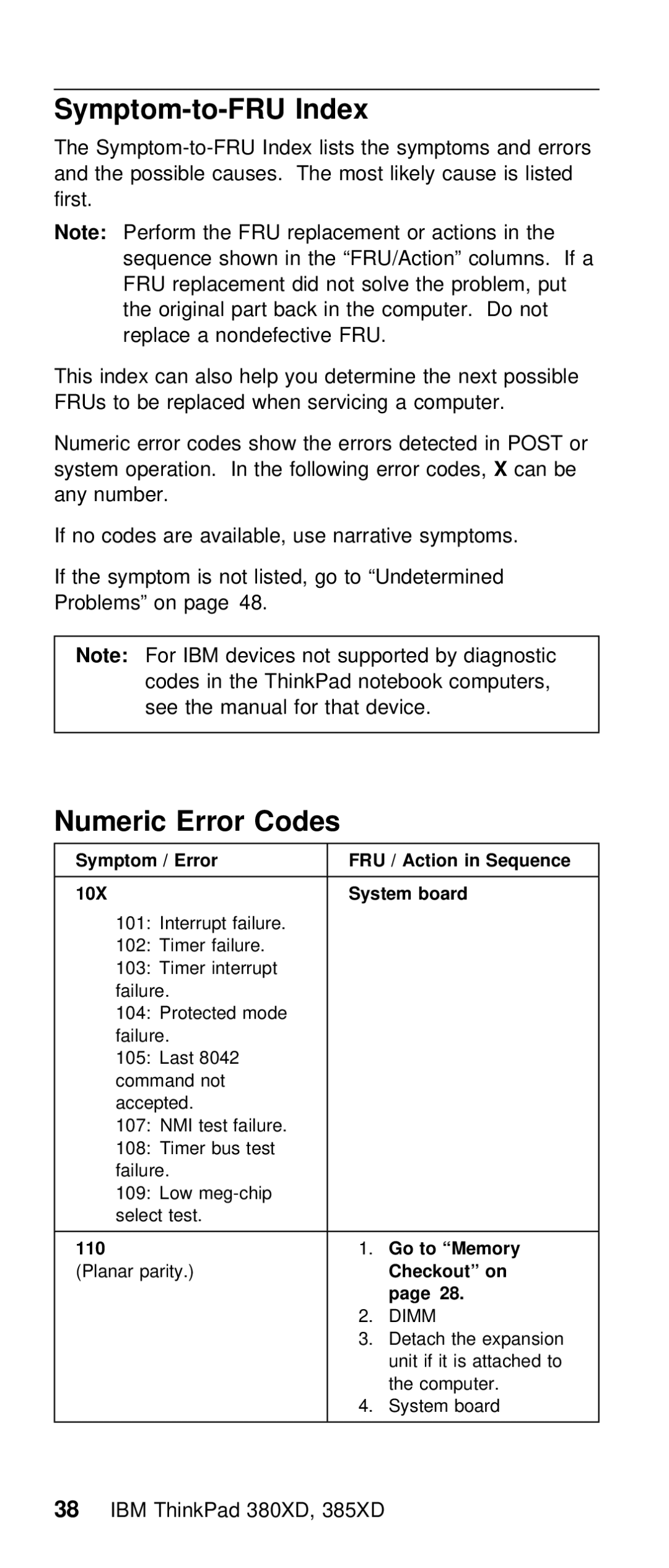 IBM THINKPAD 385XD (2635) manual Symptom-to-FRU Index, Codes 