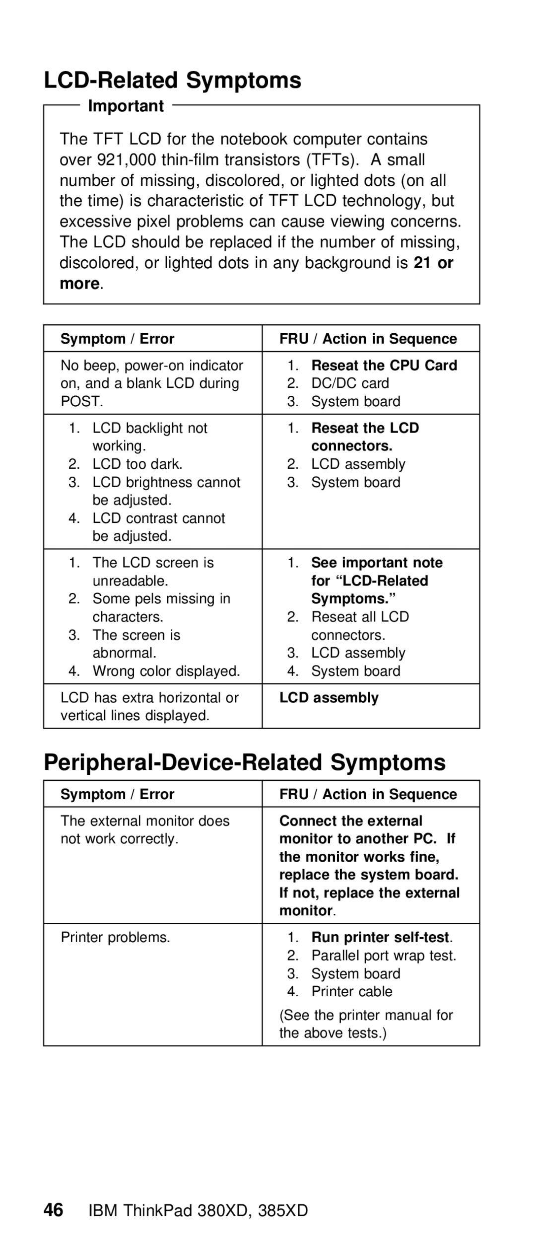 IBM THINKPAD 385XD (2635) manual LCD-Related Symptoms, More, Monitor, Self-test 