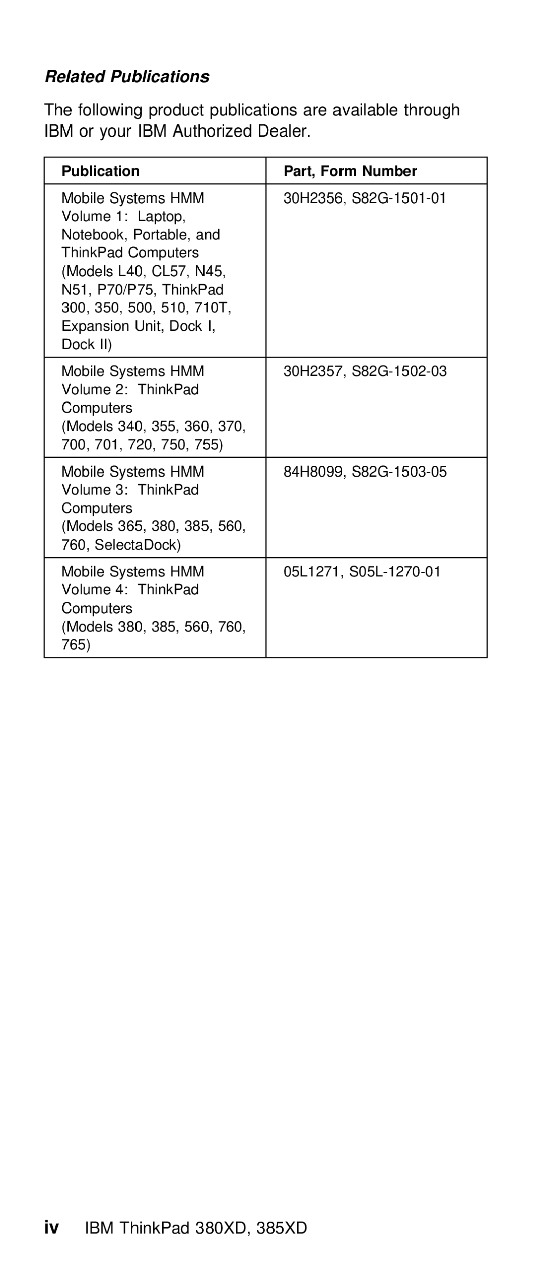 IBM THINKPAD 385XD (2635) manual Related Publications, Number 