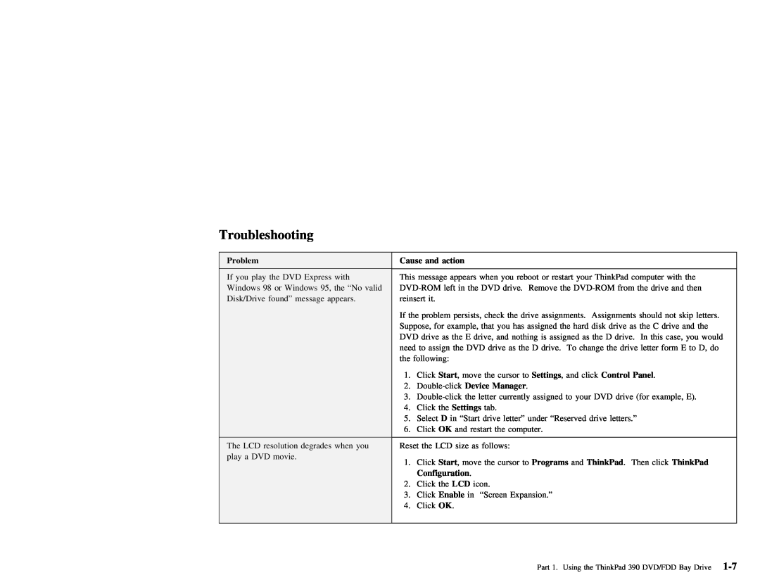 IBM THINKPAD 390 manual Troubleshooting, Settings 