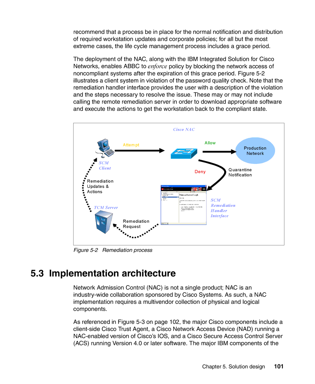 IBM Tivoli and Cisco manual Implementation architecture, Attempt 