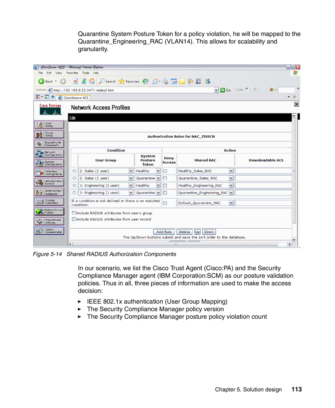 IBM Tivoli and Cisco manual Shared Radius Authorization Components 