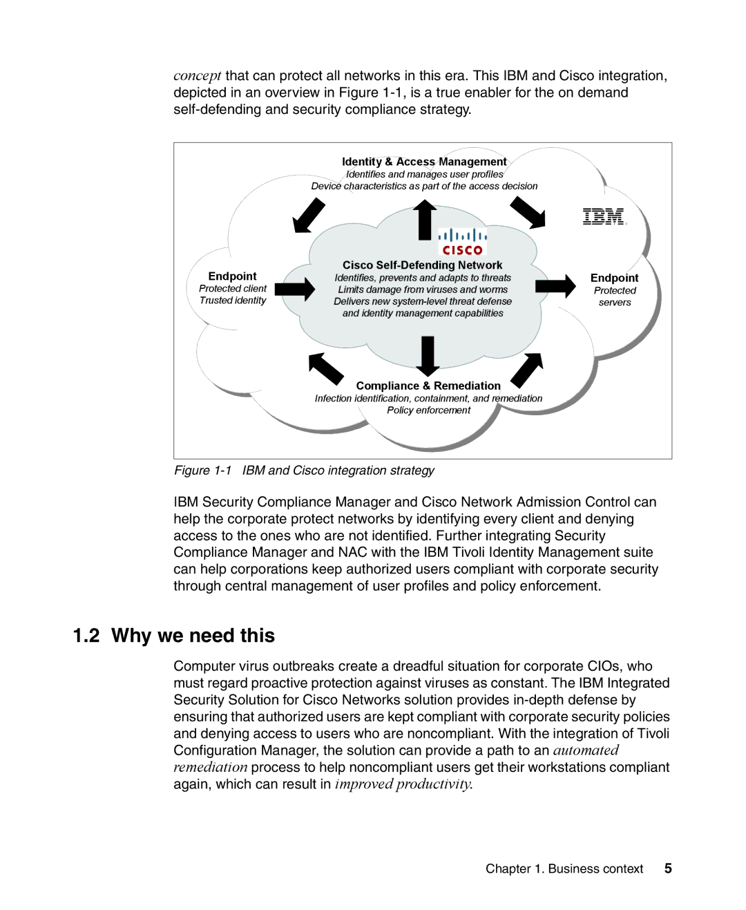 IBM Tivoli and Cisco manual Why we need this 