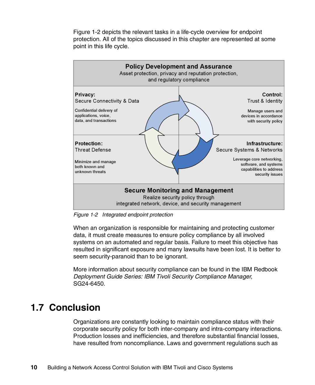 IBM Tivoli and Cisco manual Conclusion, Policy Development and Assurance 