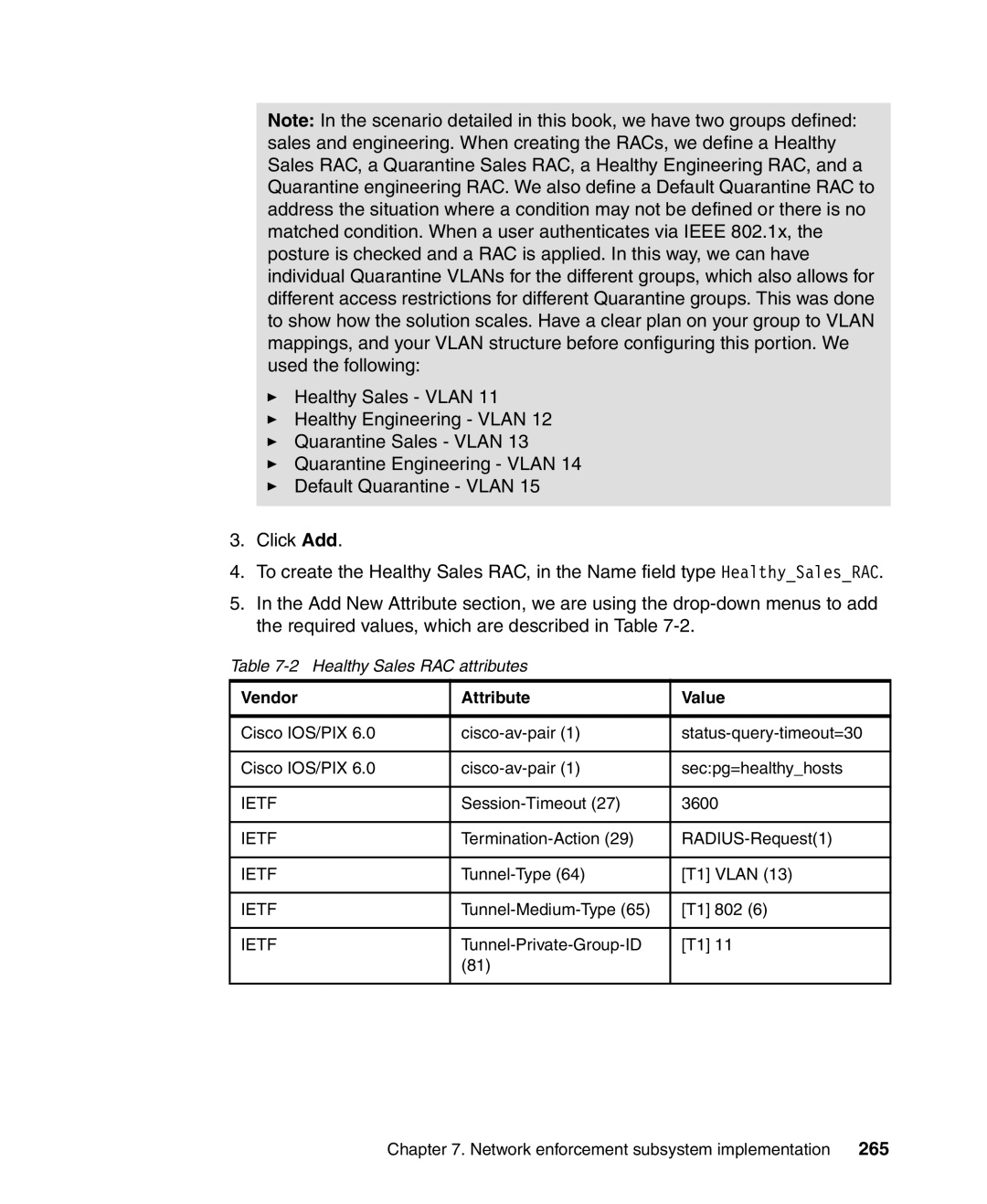 IBM Tivoli and Cisco manual 265, Ietf 