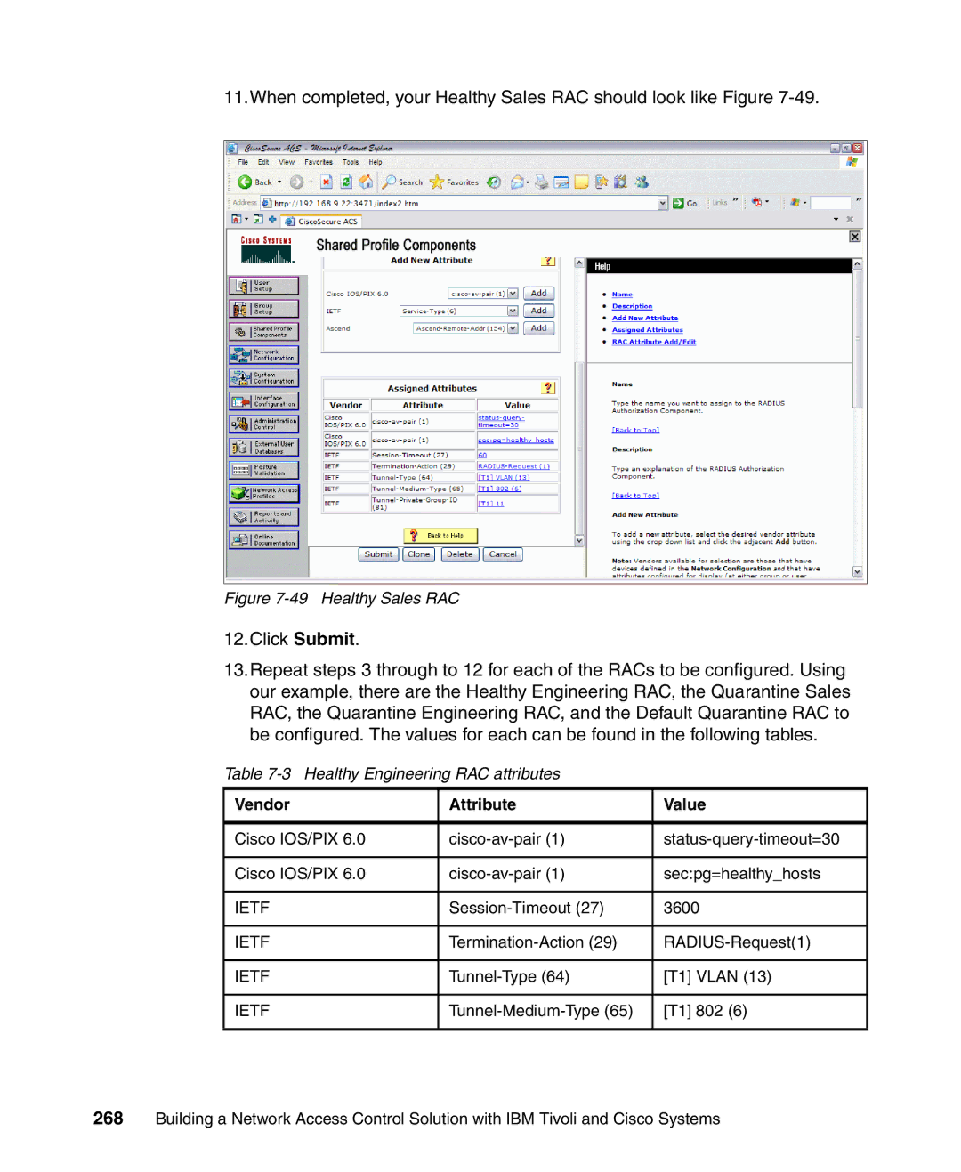 IBM Tivoli and Cisco manual Healthy Sales RAC 