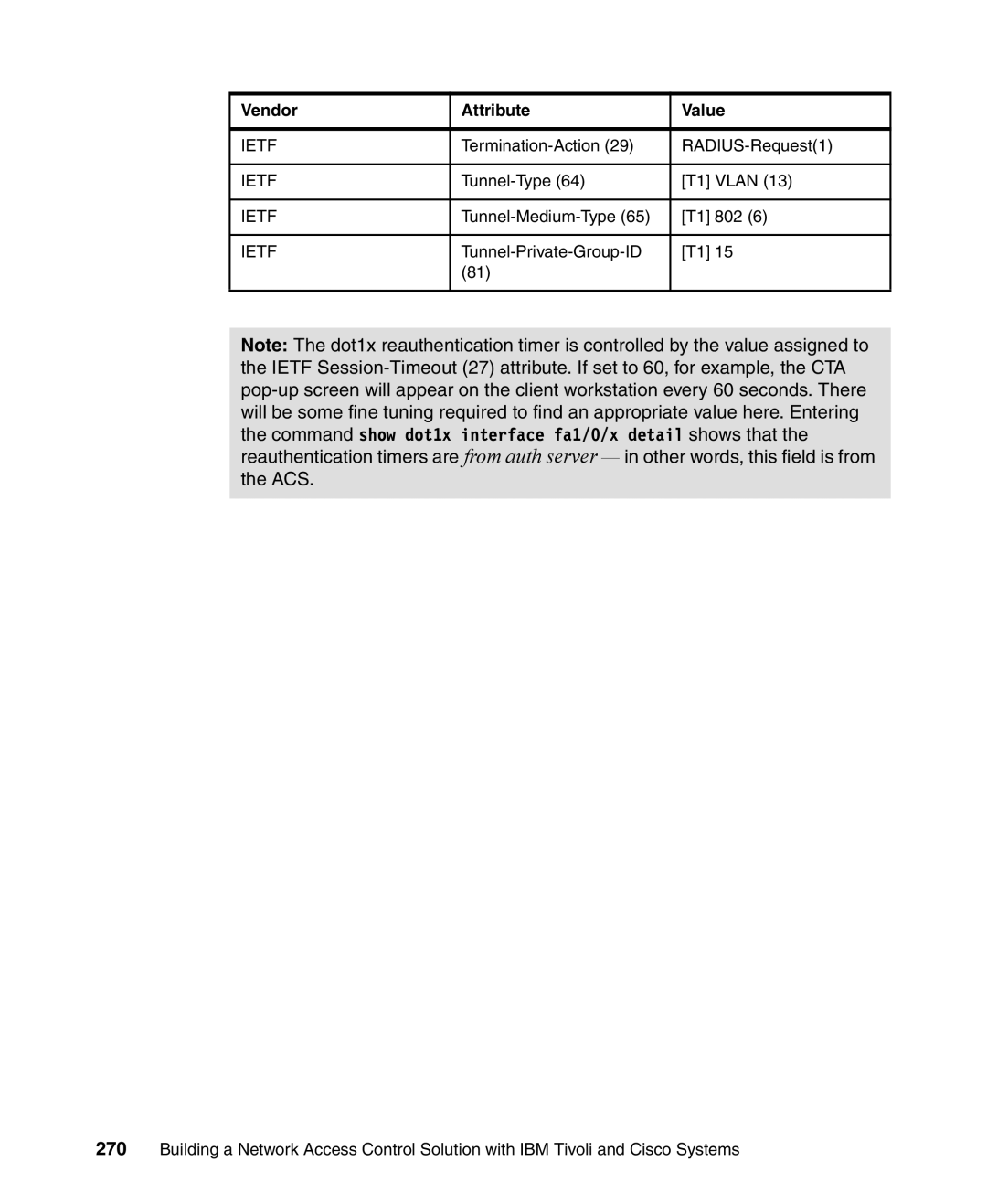 IBM Tivoli and Cisco manual Tunnel-Medium-Type 802 