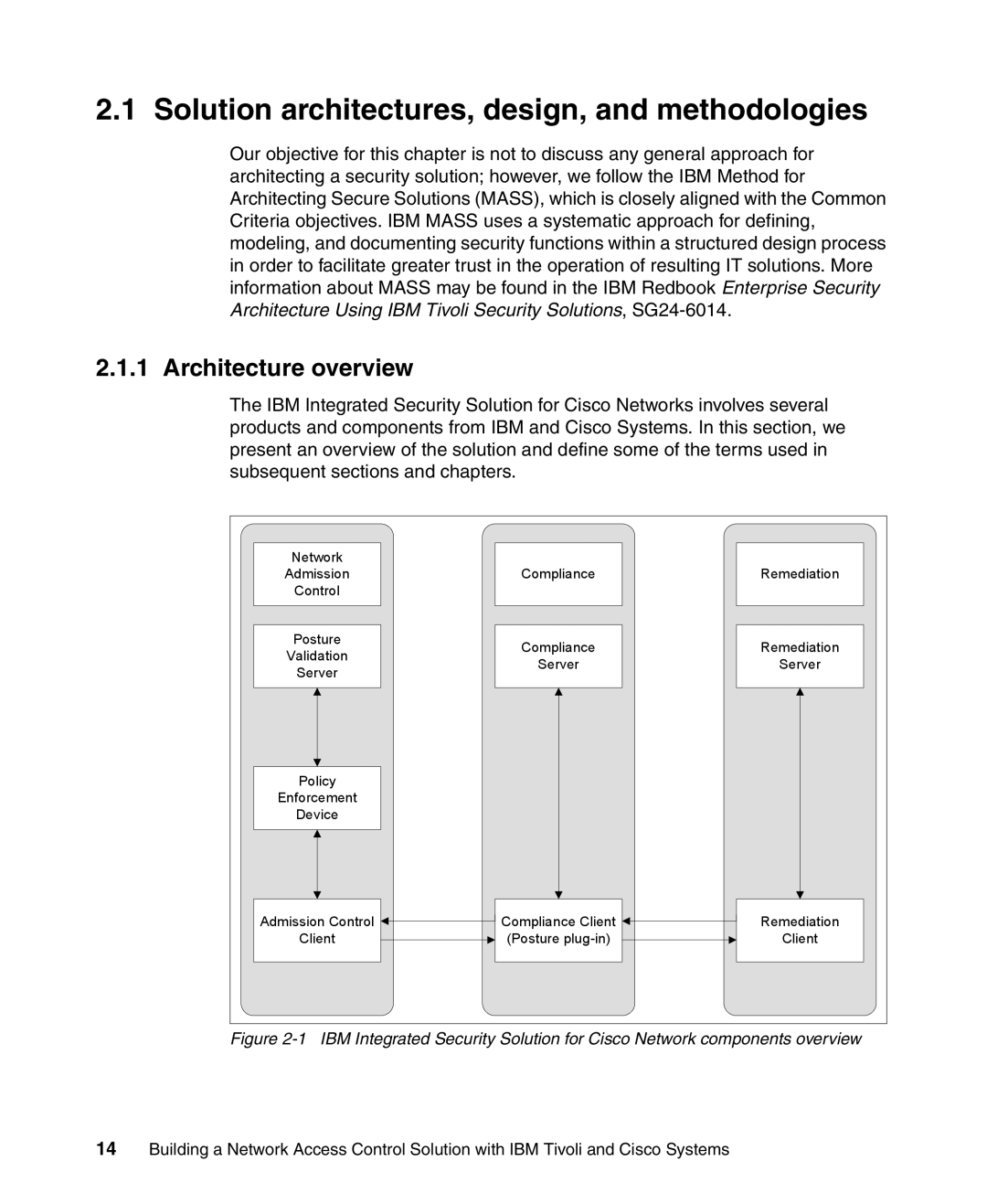 IBM Tivoli and Cisco manual Solution architectures, design, and methodologies, Architecture overview 