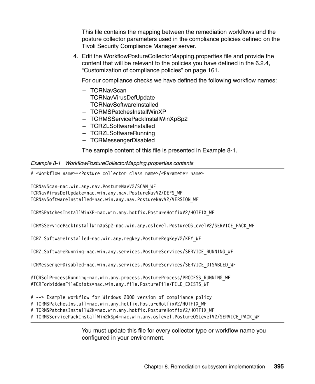 IBM Tivoli and Cisco manual 395 