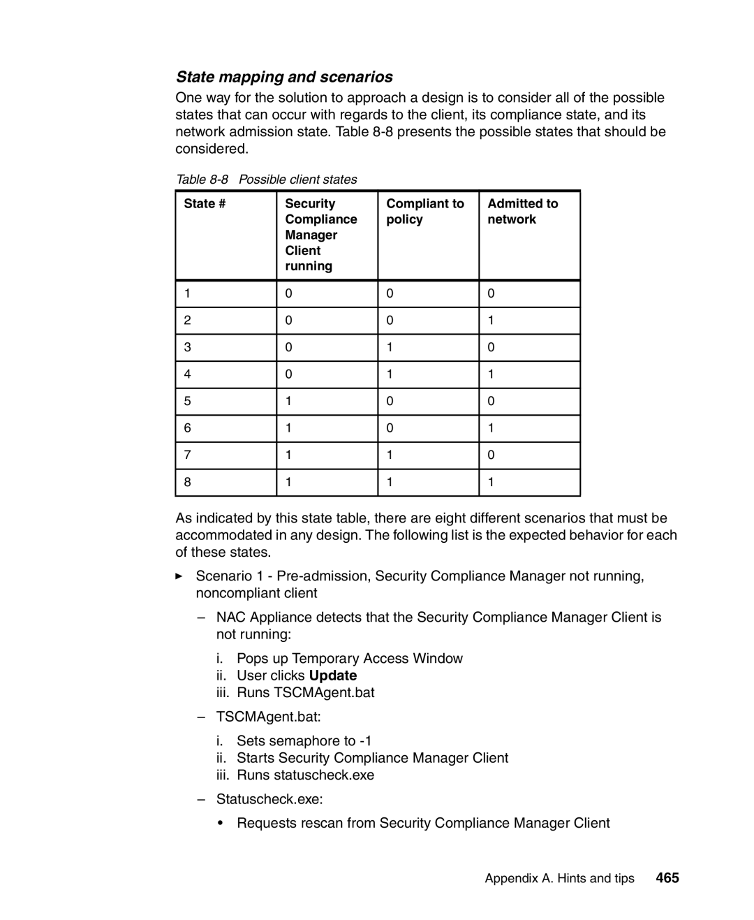 IBM Tivoli and Cisco manual State mapping and scenarios 