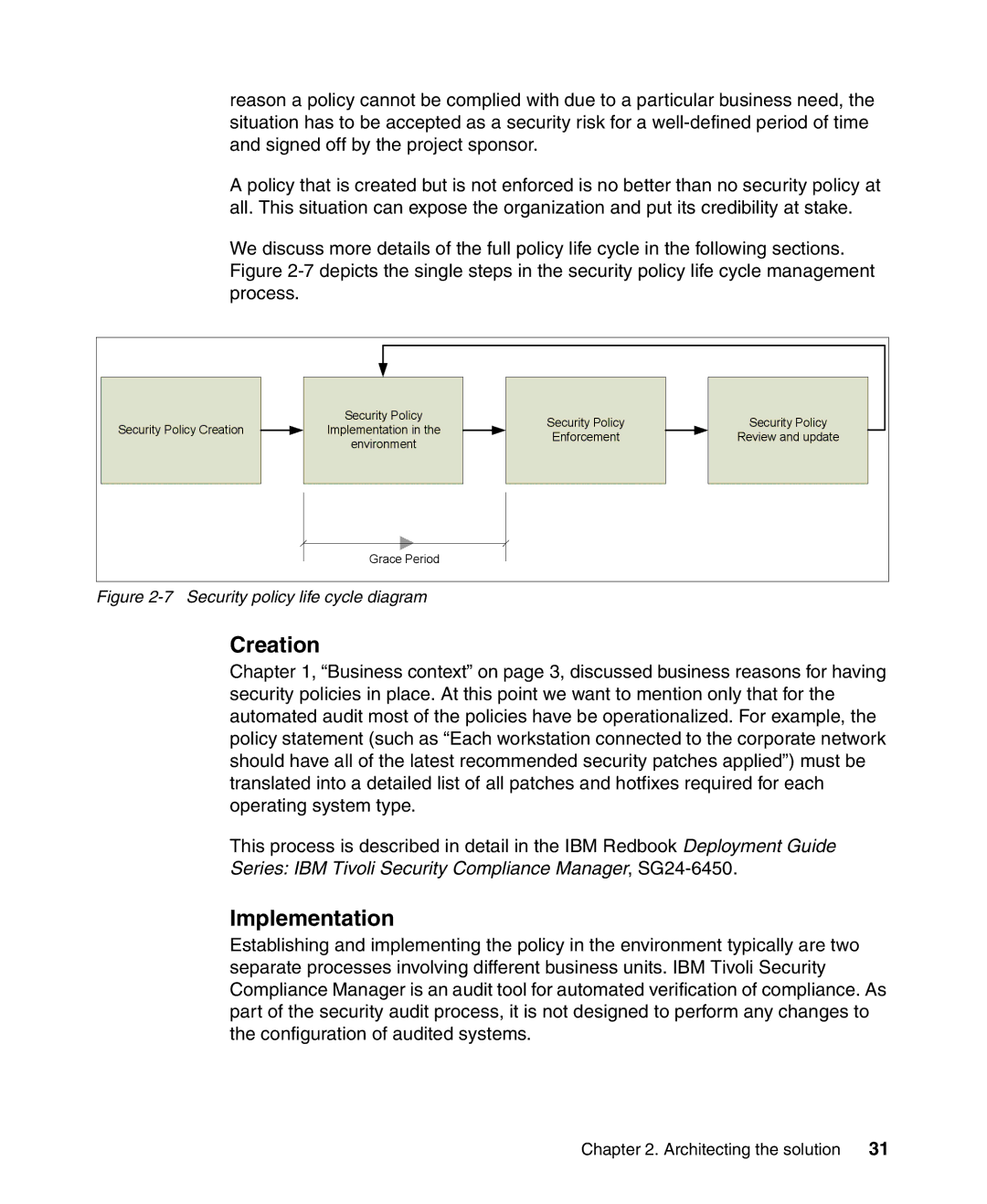 IBM Tivoli and Cisco manual Creation, Implementation 