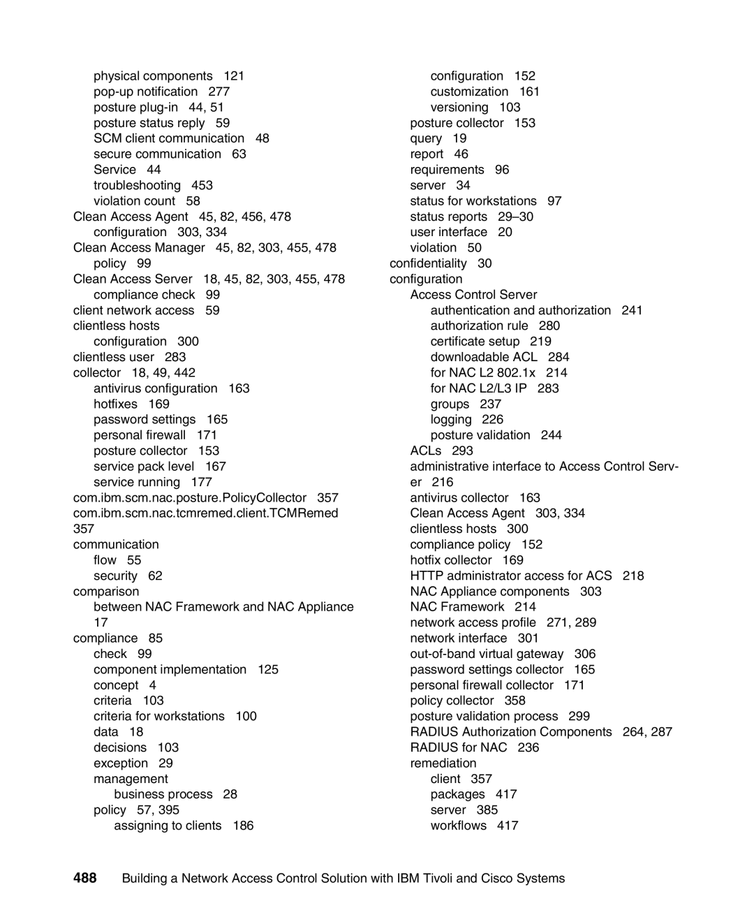 IBM Tivoli and Cisco manual SCM client communication 