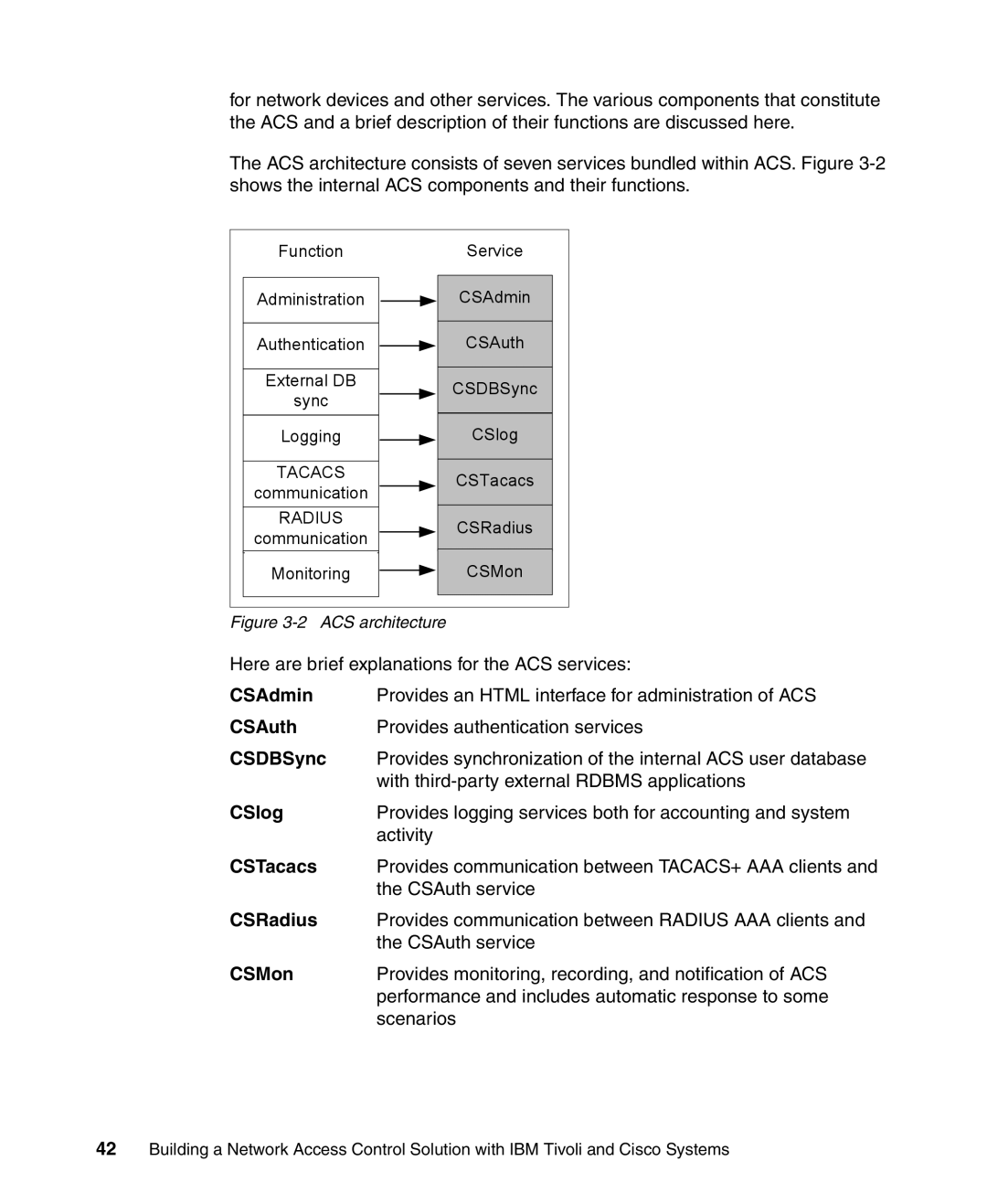 IBM Tivoli and Cisco manual CSlog, CSMon 