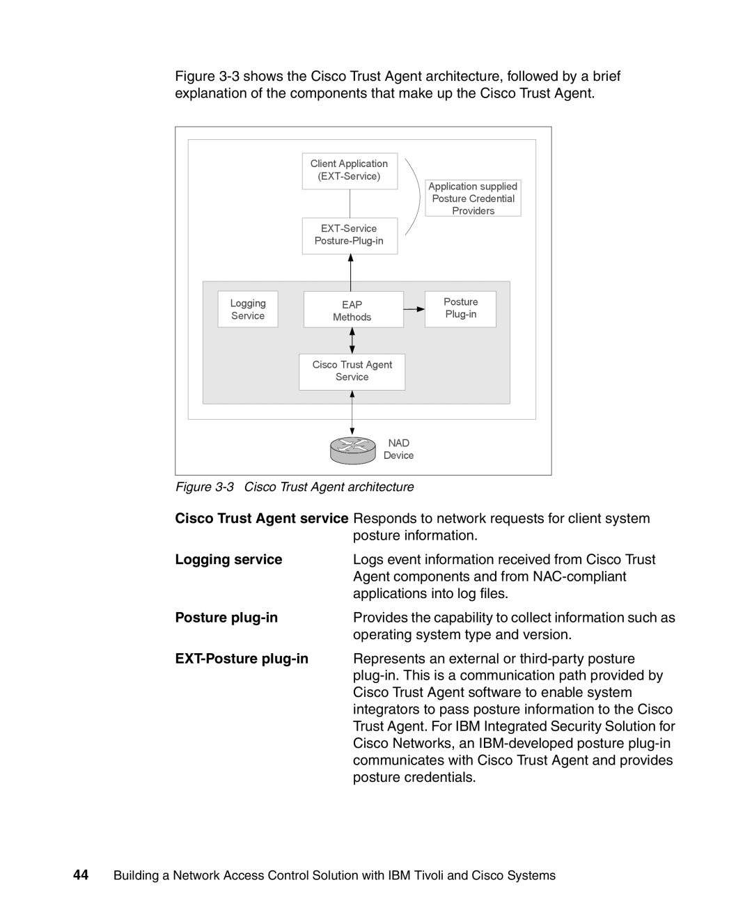 IBM Tivoli and Cisco manual Logging service, Posture plug-in 