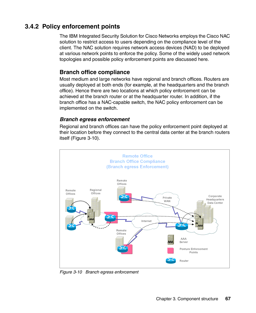 IBM Tivoli and Cisco manual Policy enforcement points, Branch office compliance, Branch egress enforcement 