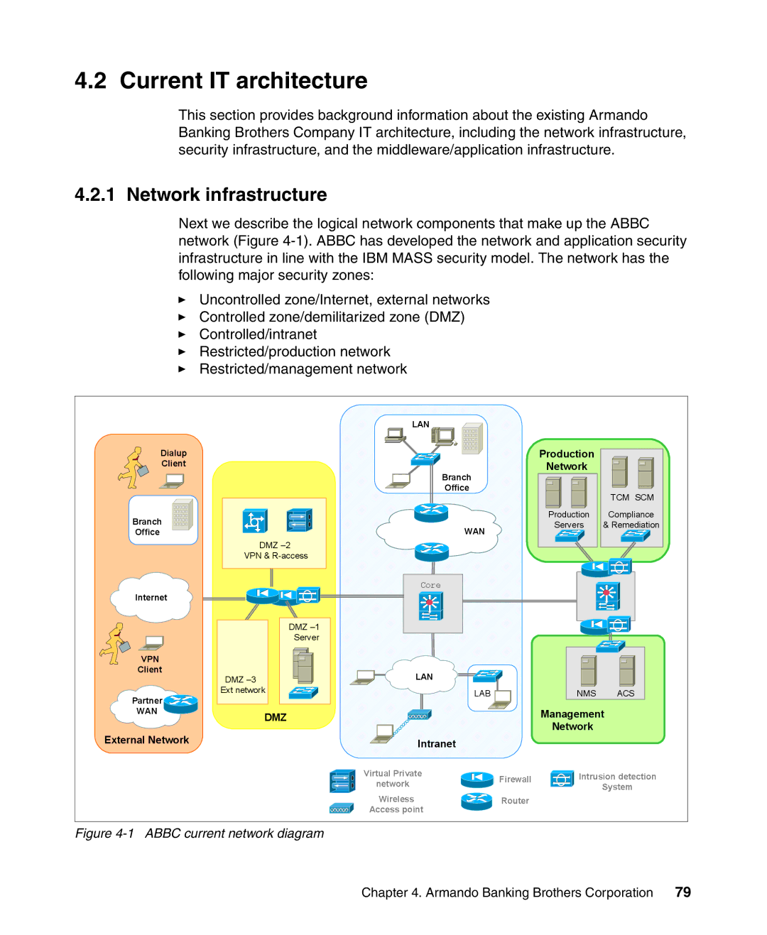 IBM Tivoli and Cisco manual Current IT architecture, Network infrastructure 