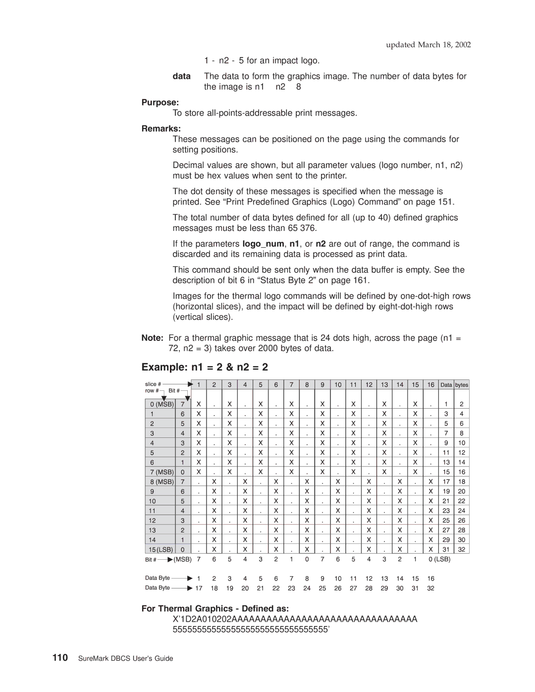 IBM TF7, TM7, TI5, TG5 manual Example n1 = 2 & n2 =, Purpose 