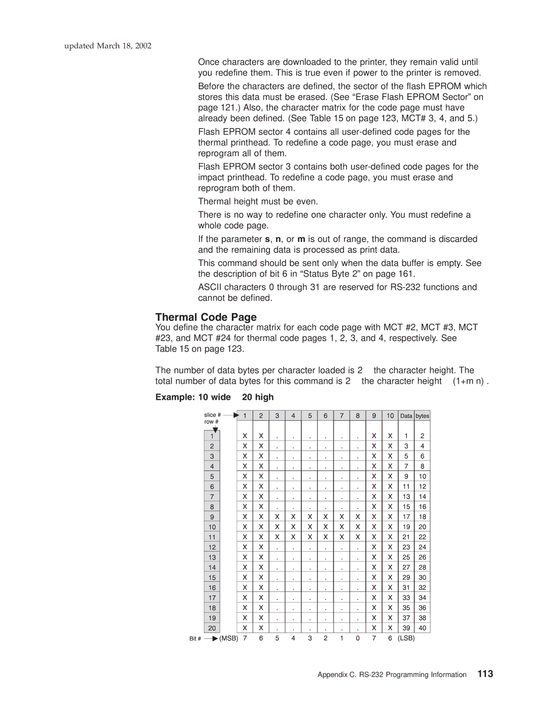 IBM TI5, TM7, TF7, TG5 manual Thermal Code, Example 10 wide × 20 high 