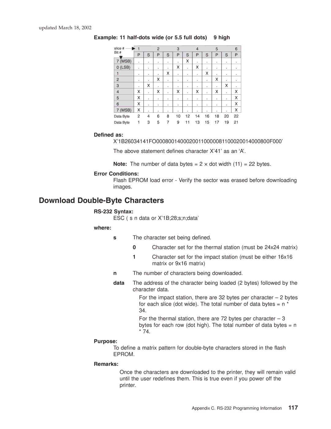 IBM TI5, TM7, TF7, TG5 manual Download Double-Byte Characters, Error Conditions 