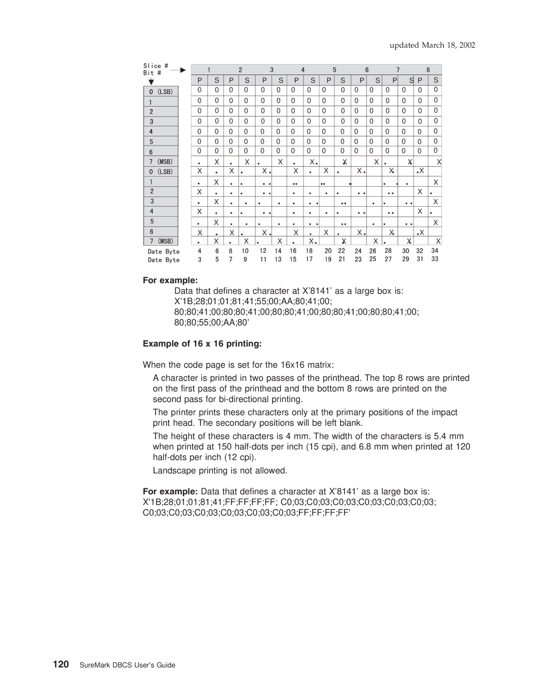 IBM TM7, TI5, TF7, TG5 manual Example of 16 x 16 printing 