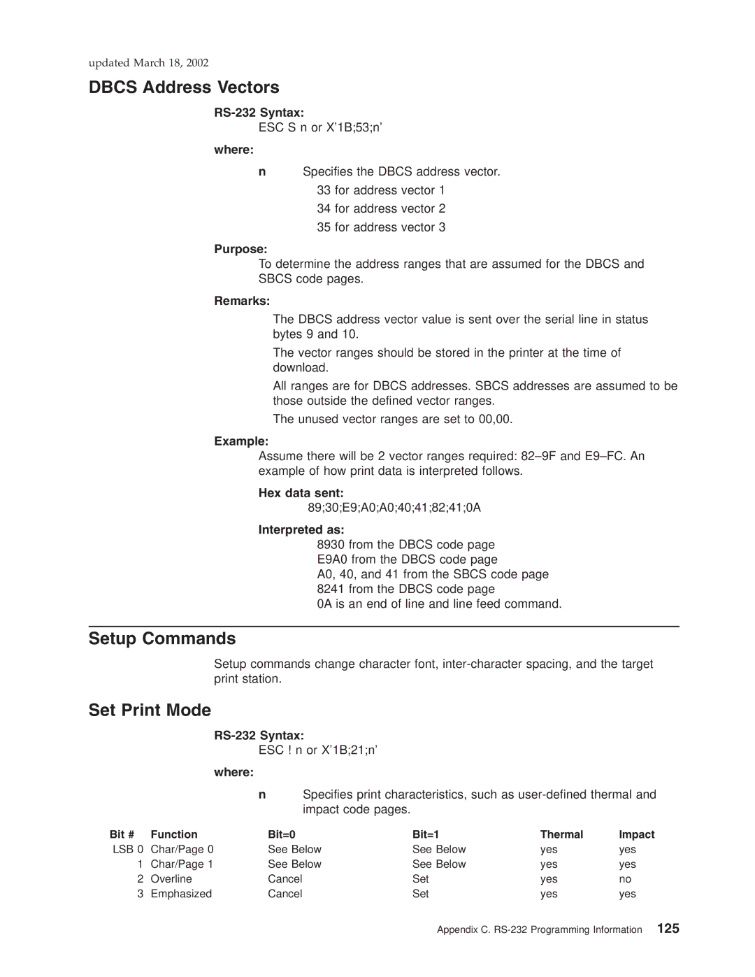 IBM TI5, TM7, TF7, TG5 manual Dbcs Address Vectors, Setup Commands, Set Print Mode, Hex data sent, Interpreted as 