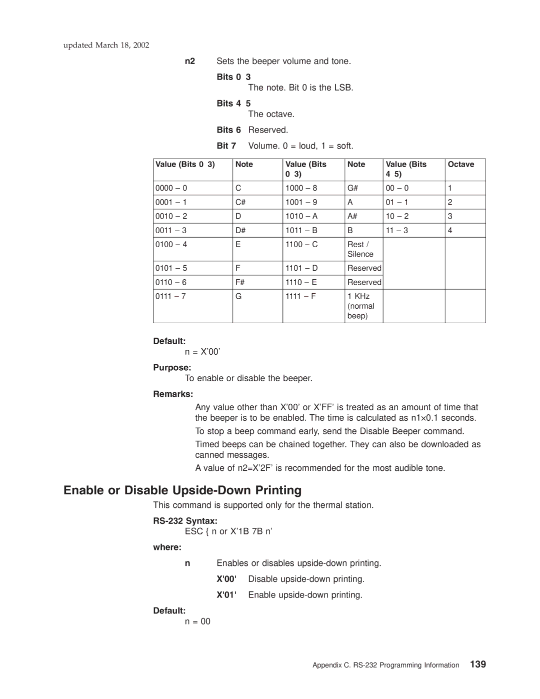 IBM TG5, TM7, TI5, TF7 manual Enable or Disable Upside-Down Printing, Value Bits Octave 