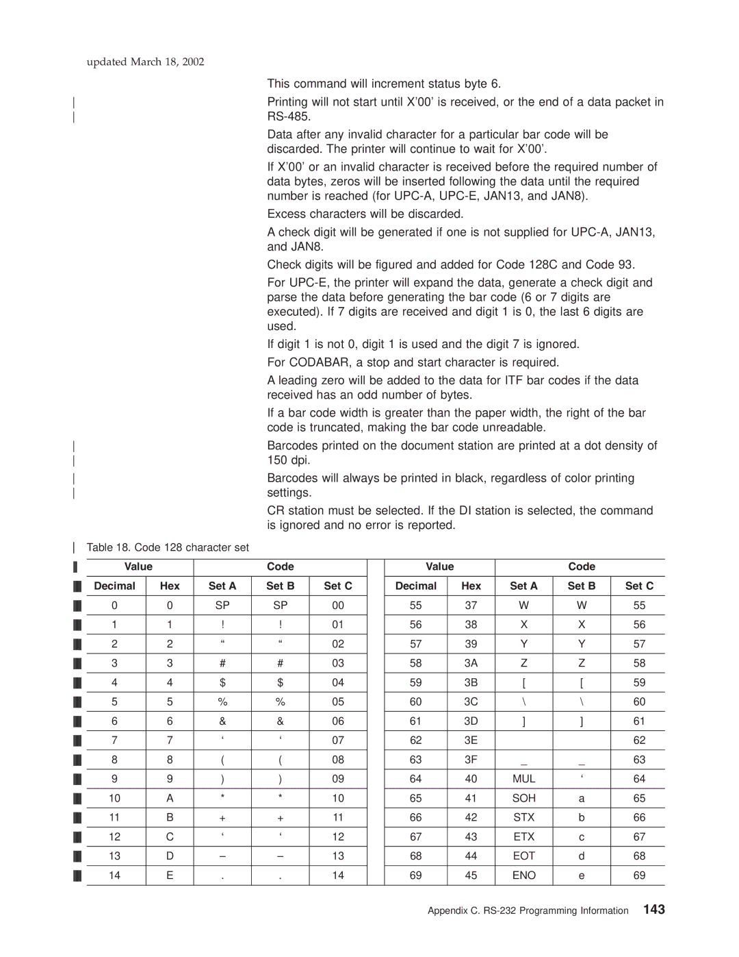 IBM TG5, TM7, TI5, TF7 manual This command will increment status byte 