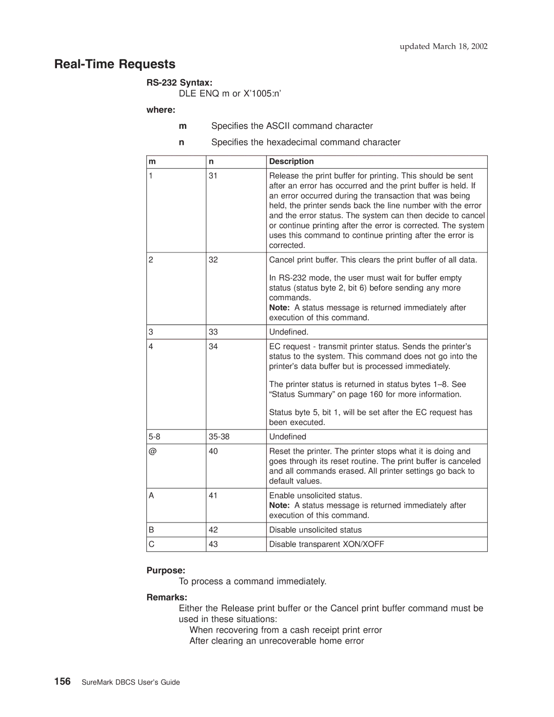 IBM TM7, TI5, TF7, TG5 manual Real-Time Requests, Description 