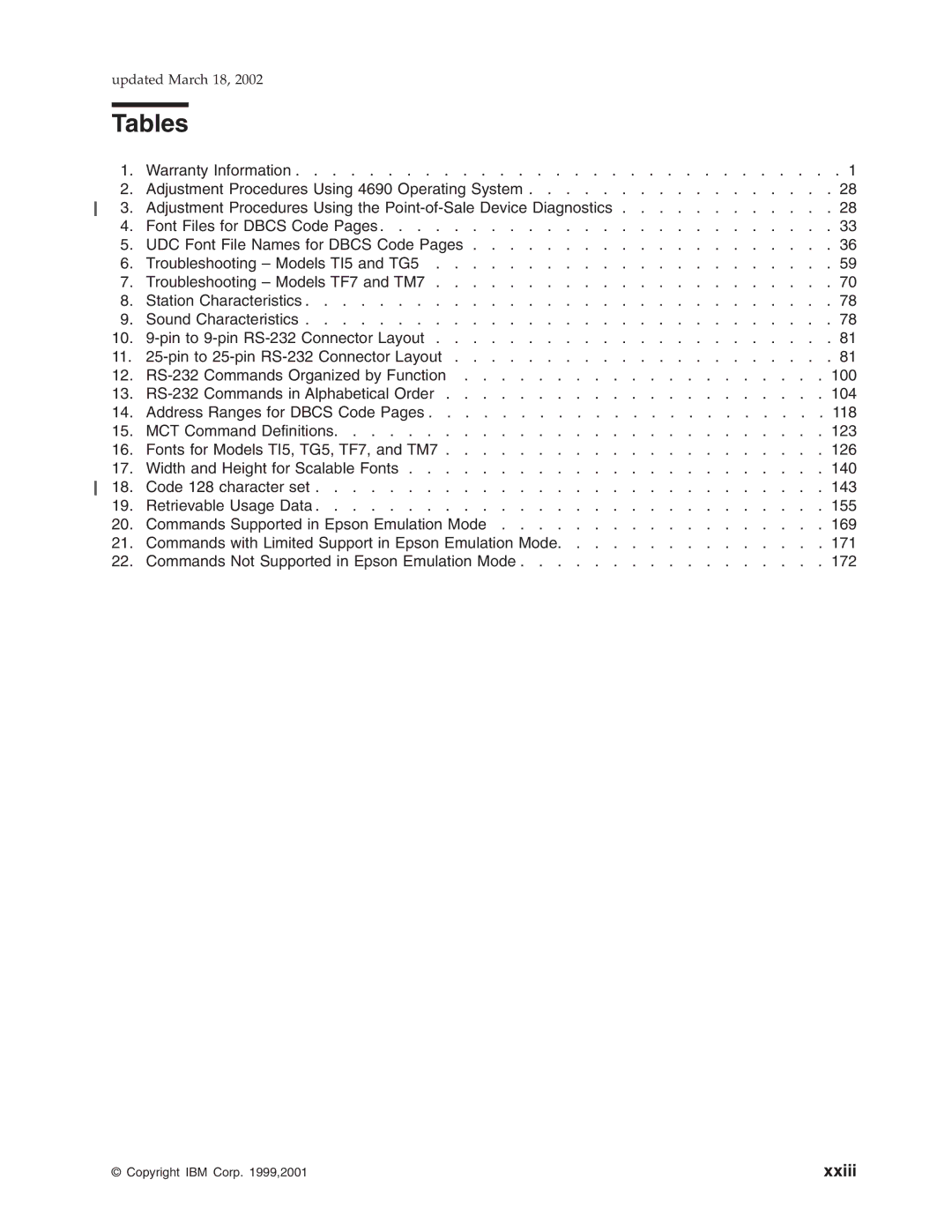 IBM TG5, TM7, TI5, TF7 manual Tables 