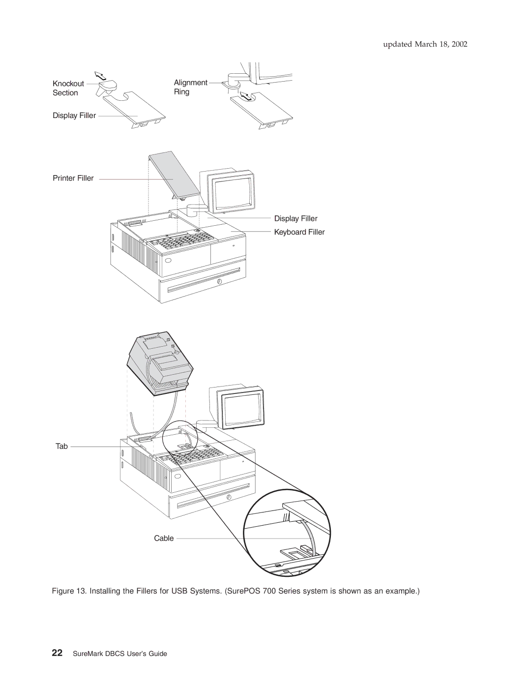 IBM TF7, TM7, TI5, TG5 manual Knockout 