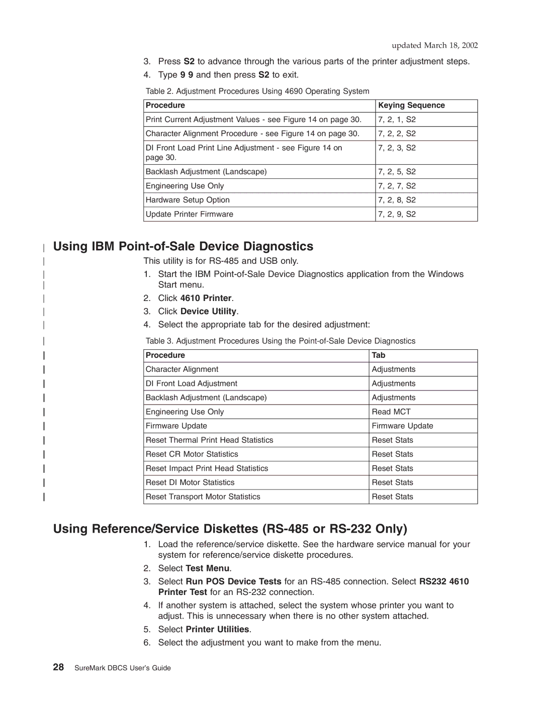 IBM TM7, TI5, TF7, TG5 Using IBM Point-of-Sale Device Diagnostics, Using Reference/Service Diskettes RS-485 or RS-232 Only 