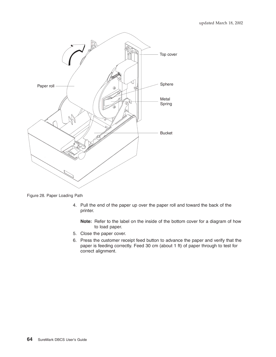 IBM TM7, TI5, TF7, TG5 manual Paper Loading Path 